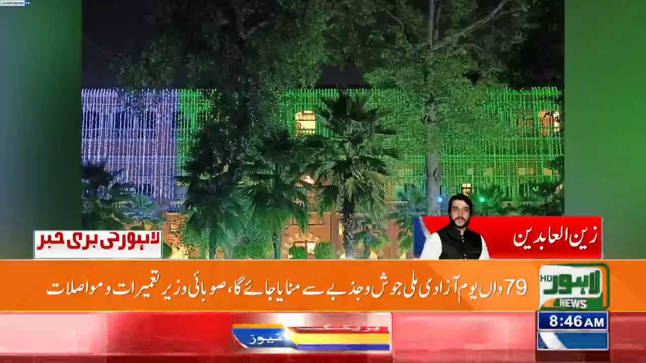 Watch Lahore News